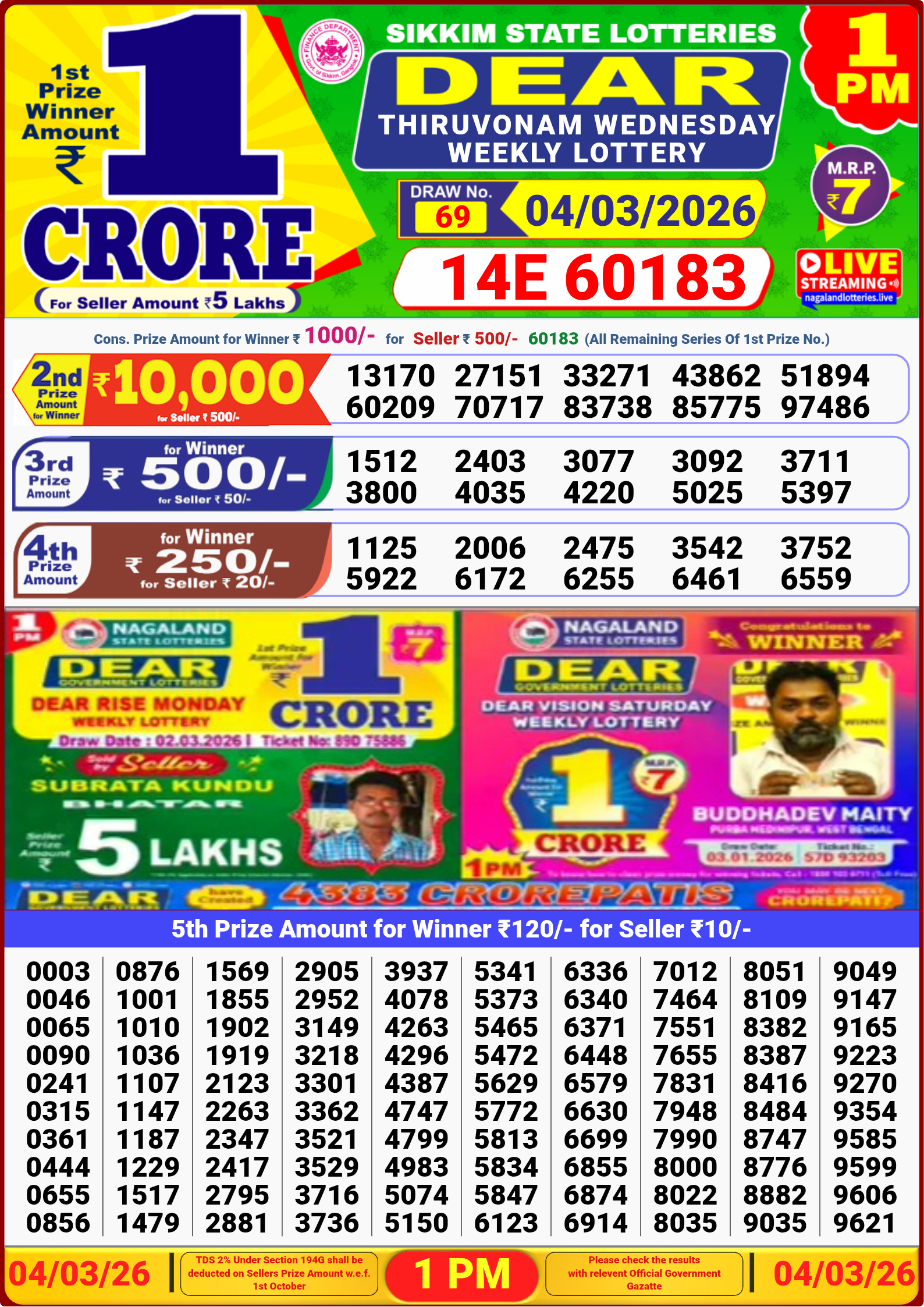 1 PM Lottery Result
